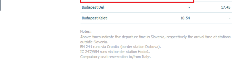 Liubliana - Budimpesta