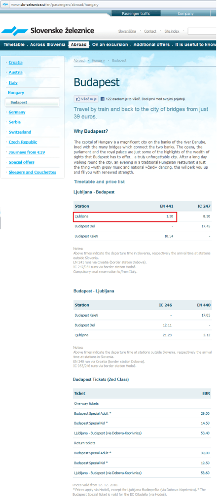 Liubliana - Budimpesta