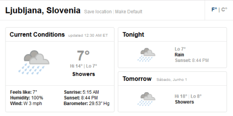 ♫ Chove chuva, chove sem parar...♫